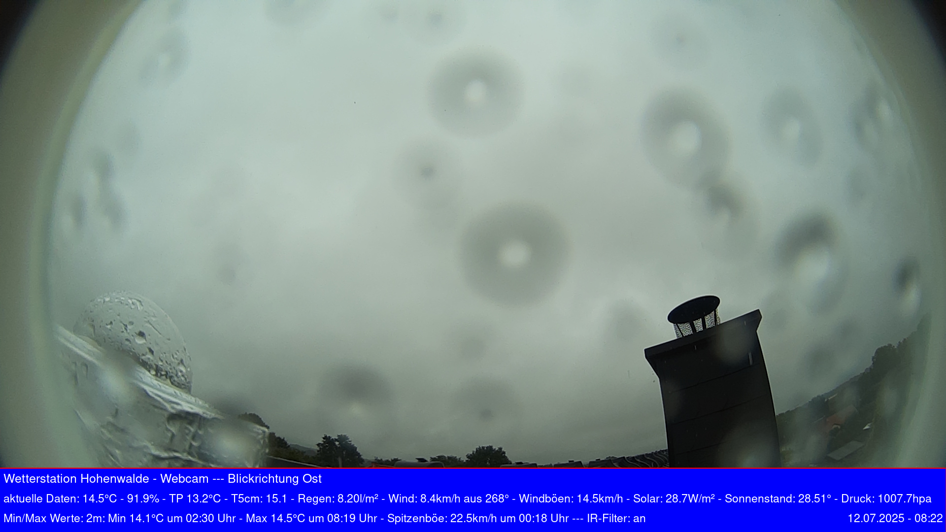 aktuelles Webcambild